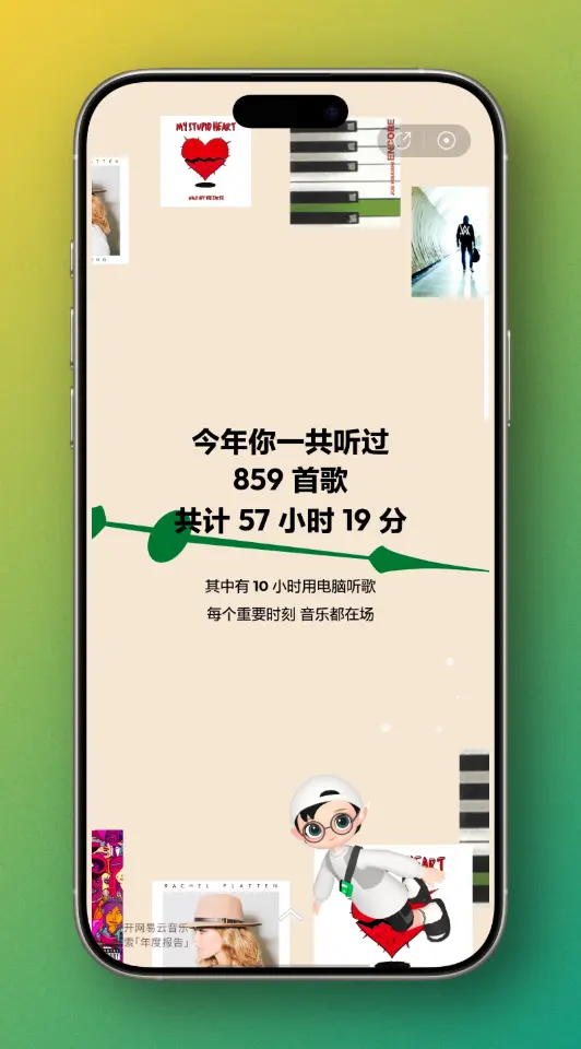 网易云音乐 年度报告